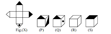 A sheet of paper shown in Fig. (X) is folded to form a box. Choose the box(es) from the options that is/are similar to the box so formed.
