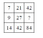 Find the missing number, if a certain rule is followed either row-wise or column-wise.