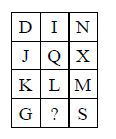 Find the missing letter, if same rule is followed either row-wise or column-wise.