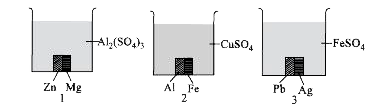 Observe the given diagram carefully.      Which of the following statements are correct?    I. Both the metal strips will dissolve in beaker 2.    II. Colour of the solution will change in beaker 1.    III. Reaction will take place in beaker 3 but there will be no colour change.    IV. Reaction will occur only in beakers 1 and 2.