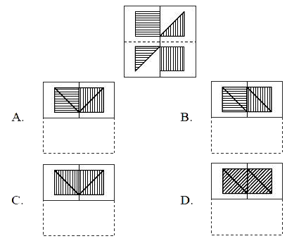 A square transparent sheet with a pattern on it is given. If the sheet is folded along the dotted line, then which pattern would appear from the given options?