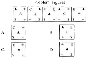 Find the figure from the options which will continue the same series as established by the Problem Figures.