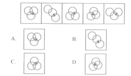 Out of the five given figures, four are similar in a certain manner. However, one figure is not like the other four. Choose the figure which is different from the rest.