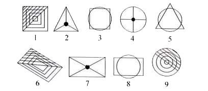 Group the given figures into three classes on the basis of their identical properties using each figure only once.