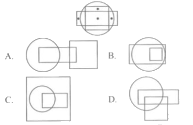 Select a figure from the options which satisfies the same condition of placement of the dots as in the given figure.