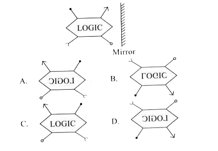 Find the correct mirror image of the given figure.