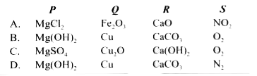 Identify P, Q, R and S from the given information.      P: Substance formed on mixing magnesium oxide with water Q: Brown deposit on iron nail kept in copper sulphate solution R: Product formed when carbon dioxide is passed through lime water.  S: Molecule formed on absorption of ultraviolet radiations by ozone