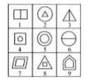 Group the given figures into three classes on the basis of their identical properties using each figure only once.