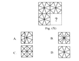 Select a figure from the options which will complete the pattern given in Fig. (X).