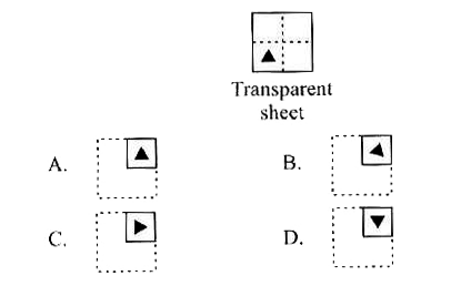 A square transparent sheet with a pattern and dotted lines on it are given. Select from the options as to how the pattern would appear when the transparent sheet is folded along the dotted lines.