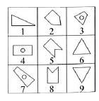 Group the given figures into three classes using each figure only once.