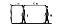 Two boys are standing in front of a plane mirror as shown in the figure. If boy Il walks 7 m towards boy I, then how far would the image of boy II appear to boy I?