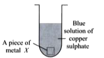 A metallic piece (X) is dropped into copper sulphate solution. After some time, the blue colour of the solution changes to green.      Metal X and the change which has occurred are respectively