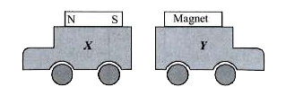 There are two toy cars X and Y in which Y is fixed, as shown in figure. A magnet is mounted on car X which can move. To move car X away from Y, Y should have a magnet placed on the top