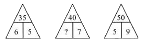 Find the missing number, if a certain rule is followed in all the three figures