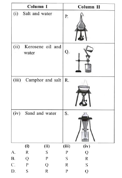 Match each mixture (given in column 1) to the apparatus (given in column II) which may be used to separate the components of the mixture.