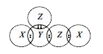 The given diagram shows the arrangement of valence electrons in organic compound Q, having molecular formula X2YZ2     What could be the compound Q?