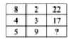 Find the missing number, if a certain rule is followed either row-wise or column-wise.