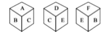 The six faces of a dice have been marked with alphabets A, B, C, D, E and F.       Find the alphabet on the face opposite to the face having alphabet A.