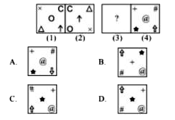 There is a certain relationship between figures (1) and (2). Establish a similar relationship between figures (3) and (4) by selecting a suitable figure from the options which will replace the (?) in fig. (3).