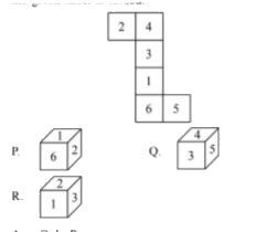 Select the box that is similar to the box formed, when the given sheet is folded.