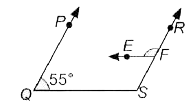 In the given figure (not drawn to scale), PQ ||RS and EF ||QS. If anglePQS= 55^(@), then the measure of angleRFE is
