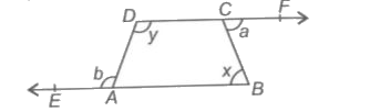 If the sides BA and DC of quadrilateral ABCD are produced as shown in the given figure, then