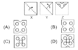The given question consists of a set of three figures X, Y and Z showing a sequence of folding of a piece of paper. Fig. (Z) shows the manner in which the folded paper has been cut. Select a figure from the options which would most closely resembles the unfolded form of Fig. (Z).