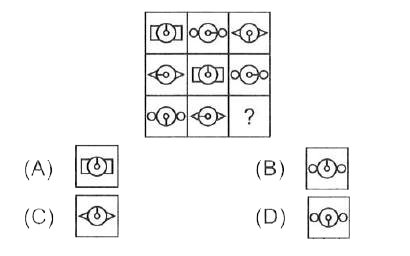 Select a figure from the options which completes the given figure matrix.