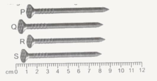 The given figure shows 4 nails of different length. What is the length of the shortest nail ?
