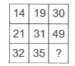 Find the missing number, if same rule is followed either row-wise or column-wise.