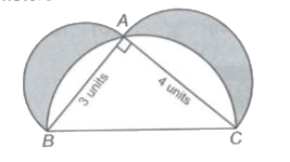 In the given figure (not drawn to scale), ABC is a right-angle triangle, right-angled at A. Semicircles are drawn on AB, AC and BC as diameters. Find the area of the shaded region.