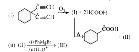 The Product (III) of the following  reactions sequence is