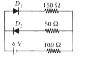 The circuit shown in the  figure contains two diodes  each with a forward   resistance of 50 ohm and   with infinite backward  resistance. If the battery voltage is 6 V, the current through the 100 ohm resistance (in ampere) is