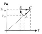 One mole of monoatomic gas is  taken through cyclic processas shown in the diagram. TA=300 K. PL Process AB is defined PT=constant. Select the correct statements.