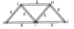 Seven identical rods of material of thermal conductivity  K are connected as shown in figure. All the rods are of identical length L and cross sectional area A1. If one end A is kept at 100^@C and the other end B is kept at 0^@C, what would be the temperature of the junctions C, D and E (TC,TD and TE) in the steady state?