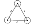 Three solid spheres each of mass m and radius R are released from the position shown in figure. The speed of any one sphere at the time of collision would be