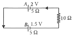 Two cells A and B of e.m.f.2 V and 1.5 V respectively, are connected as shown in figure through an external resistance 10 Omega The internal resistance of each cell is 5 Omega. The potential difference EA and EB across the terminals of the cells A and B respectively are