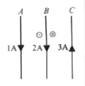 Three infinite straight wires A, B and C carry currents as shown in figure. The resultant force on wire B is directed