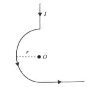 In the given figure what is the magnetic field induction at point O?