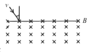 A charged particle of charge q and mass m enters a magnetic field as shown. Find radius of the circular path and the time spent inside the field. Neglect gravity.