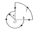 The magnetic induction at center O as shown in the figure is