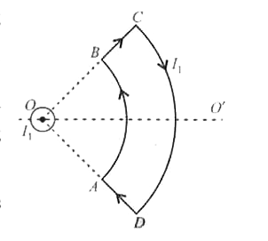 A long current carrying wire, carrying current I(1) such that I(1) is flowing out from the plants of paper is placed at O. A steady state current I(2) is flowing in the loop ABCD.