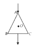 An equilateral triangle is made by uniform wires, AB, BC, CA. A current I enters at A and leaves from the mid point of BC. If the lengths of each side of the triangle is L, the magnetic field B at the centroid O of the triangle is