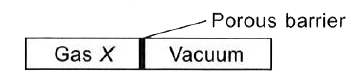 The given apparatus is used to study the diffusion of a number of gases at the same temperature and pressure.  Which of the following pairs of gases would diffuse into the vacuum at the same speed ? [Given : Atomic mass of H = 1 u, C = 12 u, N = 14 u, S = 32 u, O = 16 u]