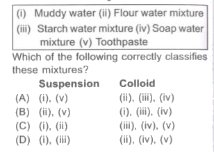 A few mixtures are given in the box.