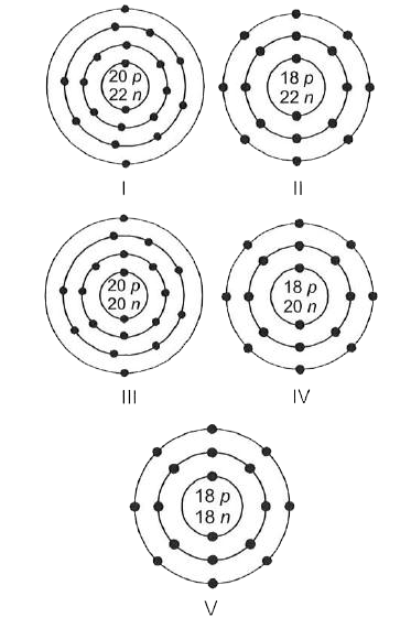 Which of the following are isobars?