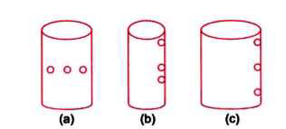 There are three tins filled with water and have holes of the same size as shown in figure. Which of the following options correctly identifies true (T) and false (F) for the given statements?      (i) The farthest spout is from the middle hole in case (a).    (ii) The stream of water falls out the farthest through the upper hole in case (b).    (iii) The farthest spout is from the lowest hole in case (c).