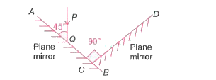 Two plane mirrors AB and CD are placed at right angles to one another. A ray of light PQ hits AB at Q making an angle of 45^@ as shown in the diagram. This ray will be reflected from mirror CD at an angle