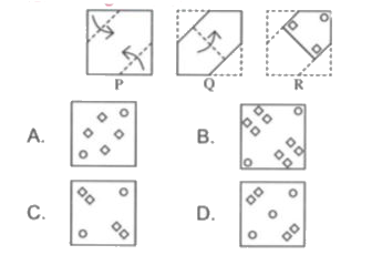 The given question consists of three figures P, Q and R showing a sequence of folding of a piece of paper. Figure (R) shows the manner in which the folded paper has been cut. Select a figure from the options which would most closely resembles the unfolded form of figure (R).